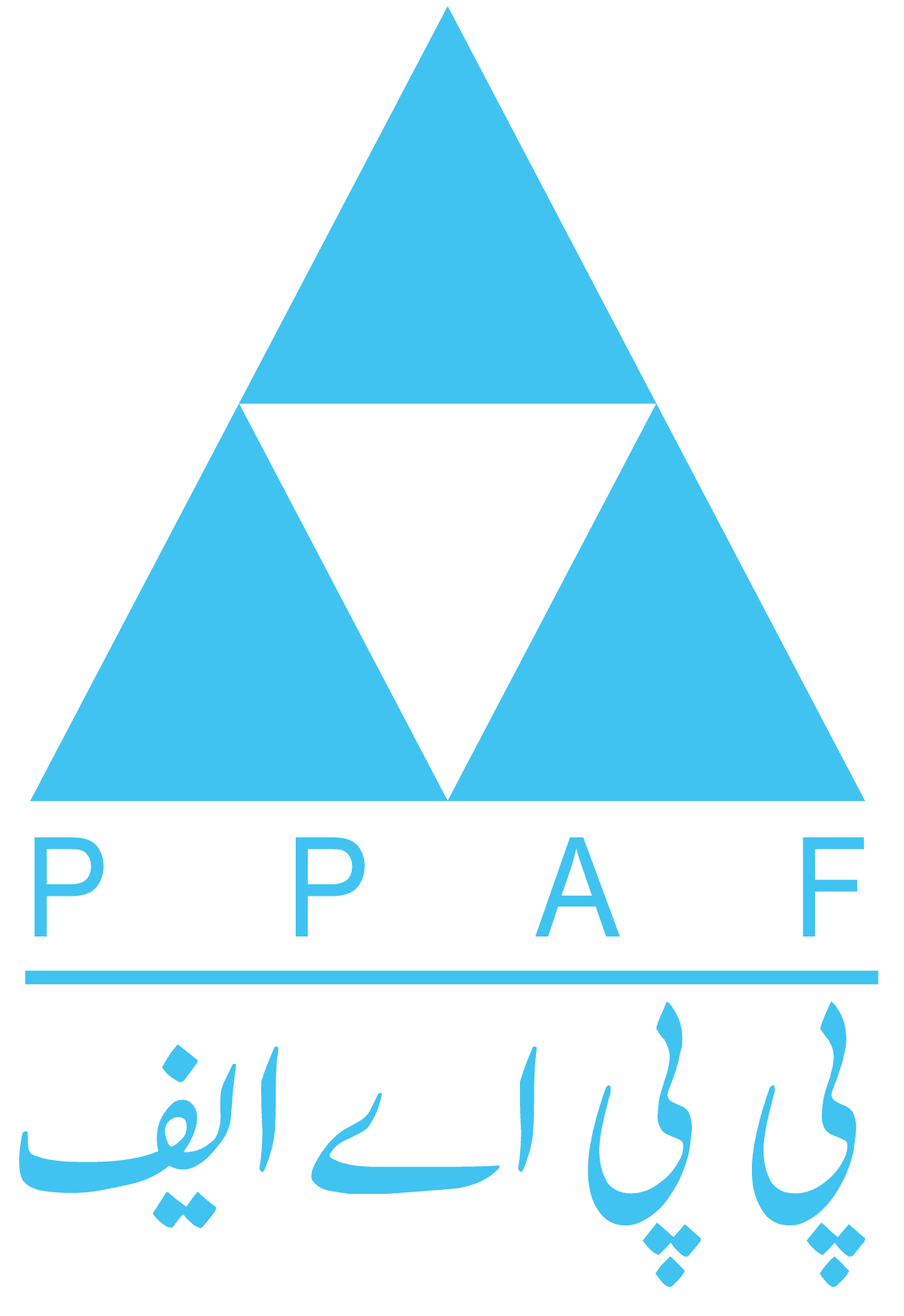 Pakistan Poverty Alleviation Fund